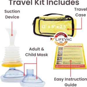 Choking Rescue Device (Adults & Children)