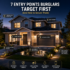 Infographic titled "7 Entry Points Burglars Target First" showing a modern house at night with security tips for reinforcing locks, adding cameras, and installing motion lighting.