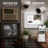 Comparison of outdated and modern security systems. Old system has keypad, CRT monitor. New system has smart panel, cameras, phone app.